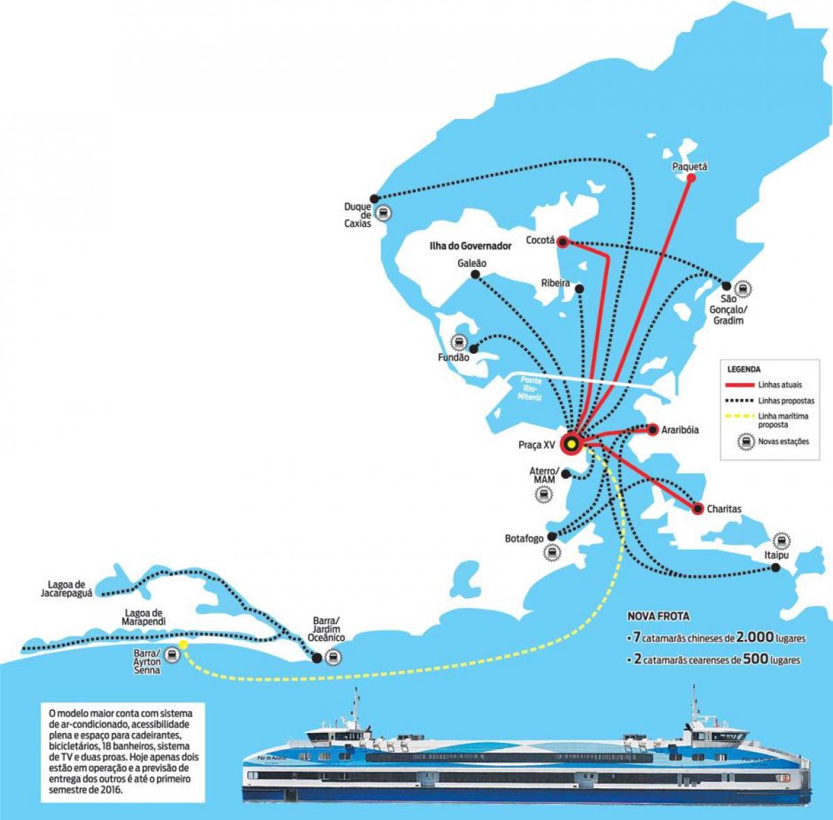 Mapa da CCR Barcas