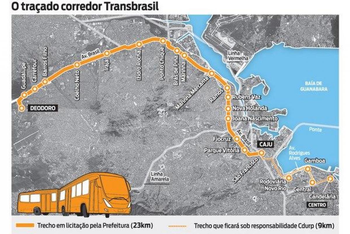 Mapa do BRT TransBrasil, que