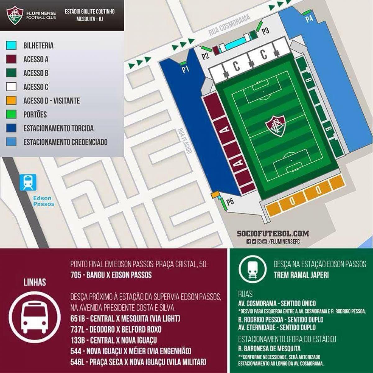 Mapa do estádio Giulite Coutinho