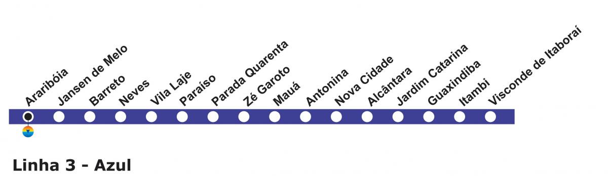 Mapa do Rio de Janeiro metrô - Linha 3 (azul)