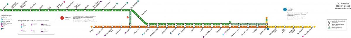 Mapa do Rio de Janeiro metrô - Linhas 1-2-3