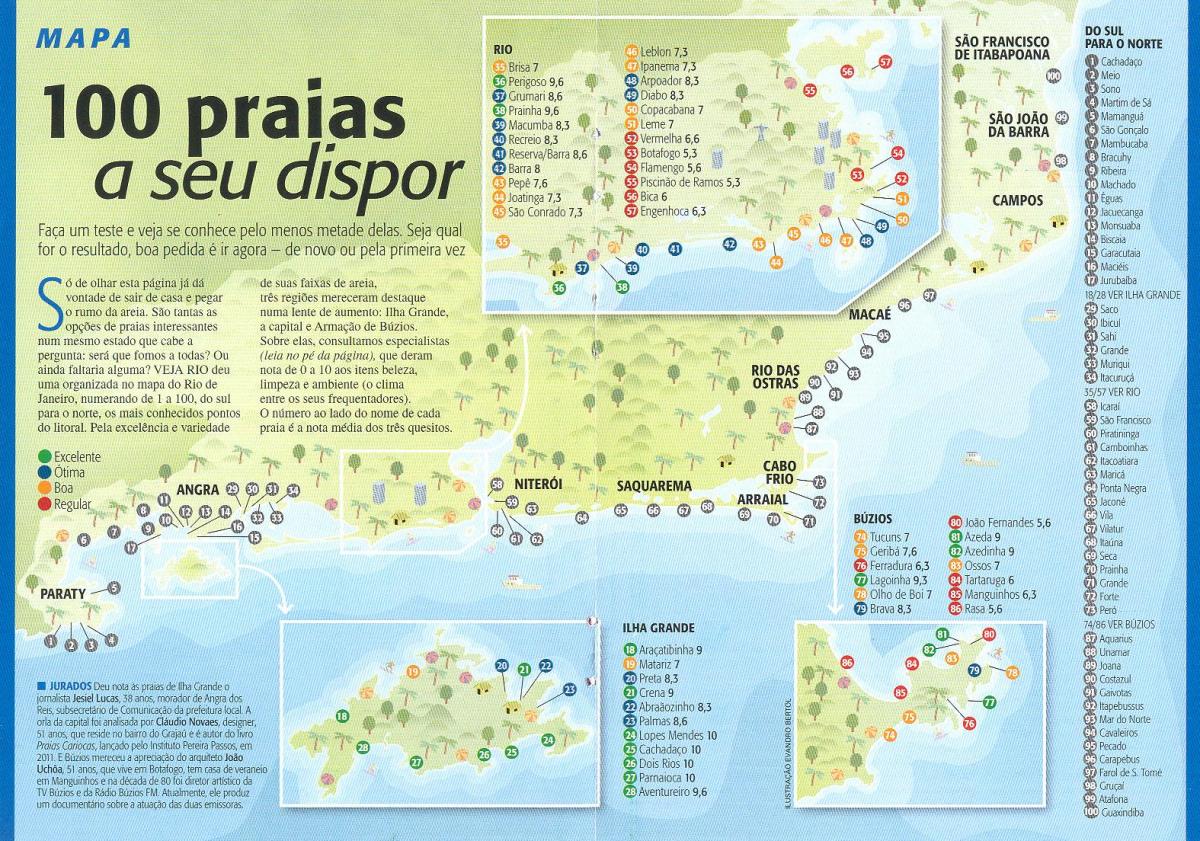 Mapa do Rio de Janeiro praias