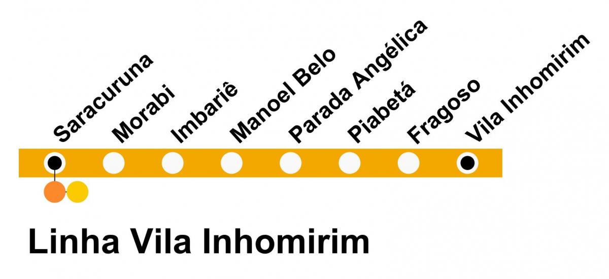 Mapa da SuperVia - Linha Vila Inhomirim