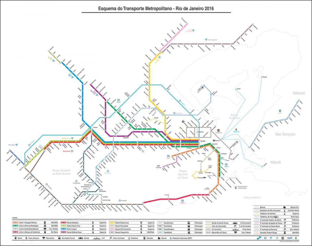 Mapa de transporte do Rio