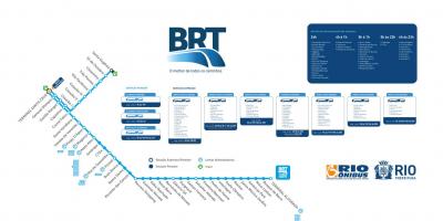 Mapa do BRT TransOeste