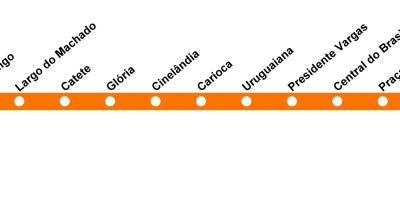 Mapa do Rio de Janeiro metrô - Linha 1 (laranja)