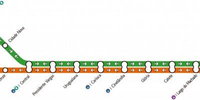 Mapa do Rio de Janeiro metrô - Linhas 1-2-3