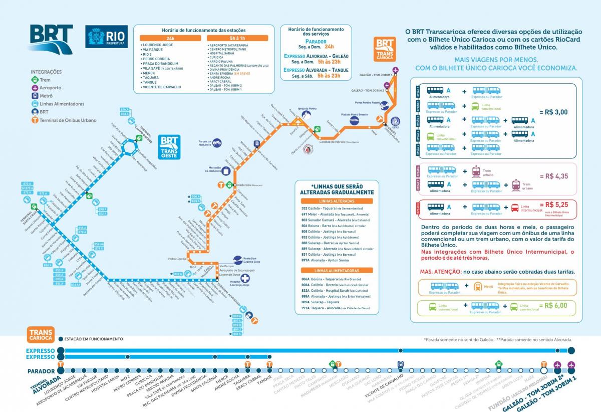 Mapa do BRT TransCarioca