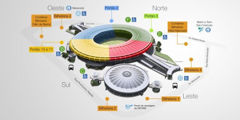 Mapa do estádio do Maracanã
