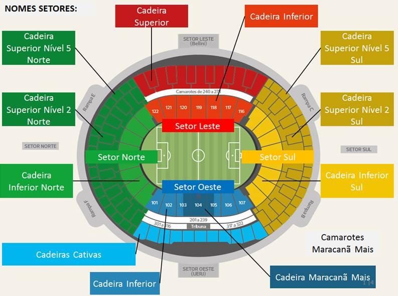 Mapa do estádio do Maracanã secteurs