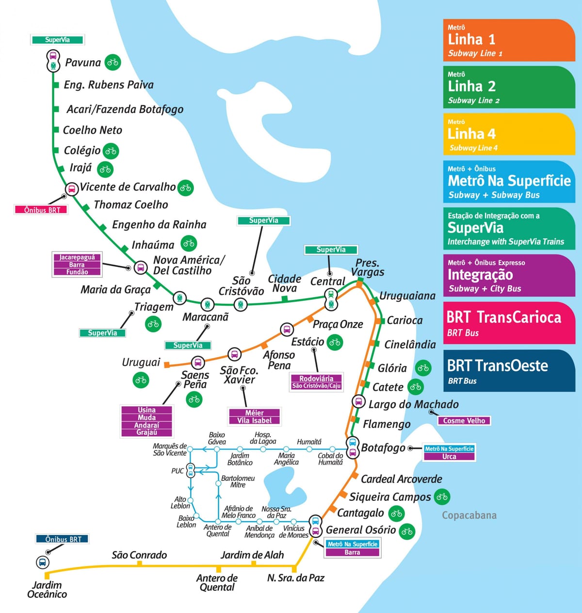 Mapa do metrô do Rio de Janeiro