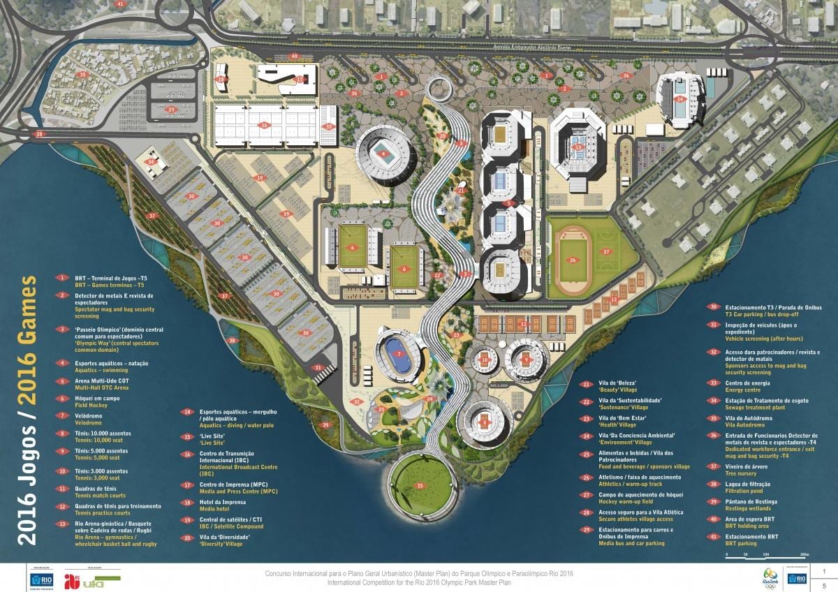 Mapa do Parque Olímpico