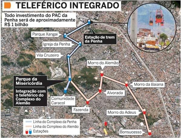Mapa do teleférico do Alemão
