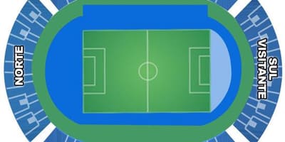 Mapa do estádio Engenhão secteurs