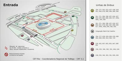 Mapa do estádio Engenhão transportes