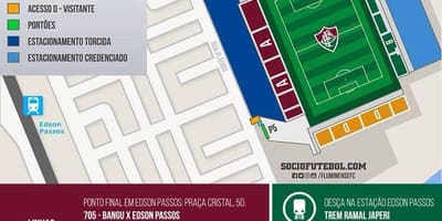 Mapa do estádio Giulite Coutinho