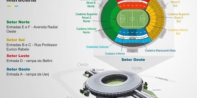 Mapa do Maracanã