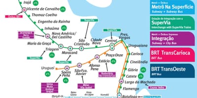 Mapa do metrô do Rio de Janeiro