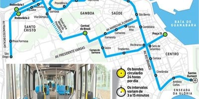 Mapa do Rio de Janeiro eléctrico
